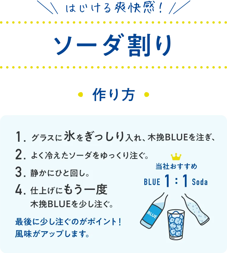 はじける爽快感!ソーダ割り